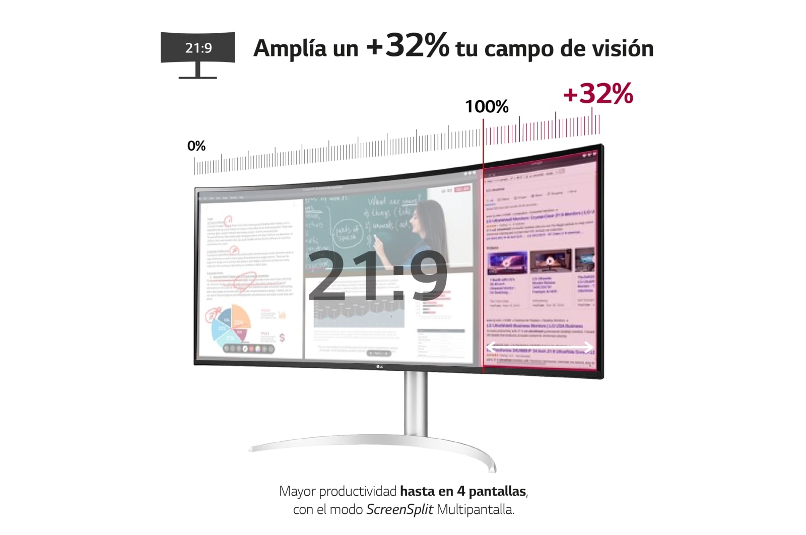 LG 130" All-in-one LED Screen, LAA015F